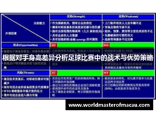 根据对手身高差异分析足球比赛中的战术与优势策略